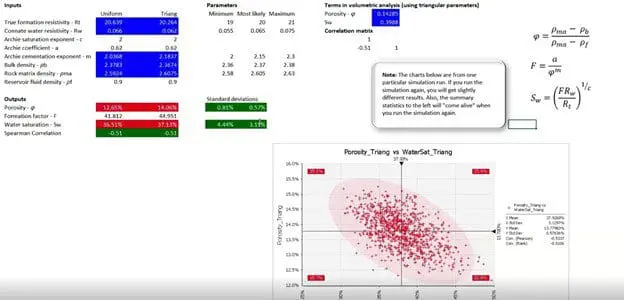 Modeling porosity and saturation in @RISK
