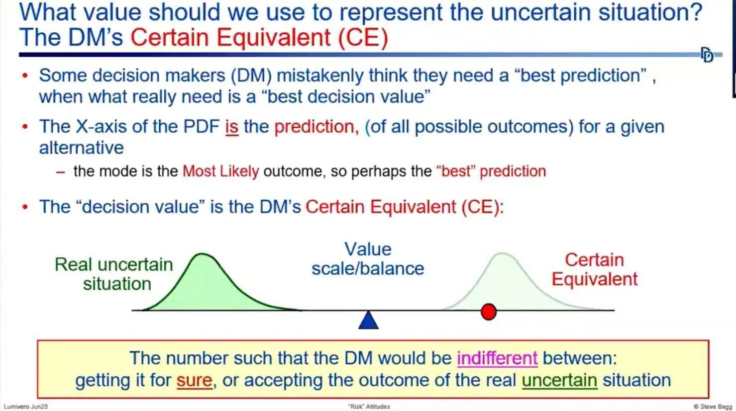 An example of the DM’s Certain Equivalent (CE). Think of the certain equivalent as a value that balances the scale.