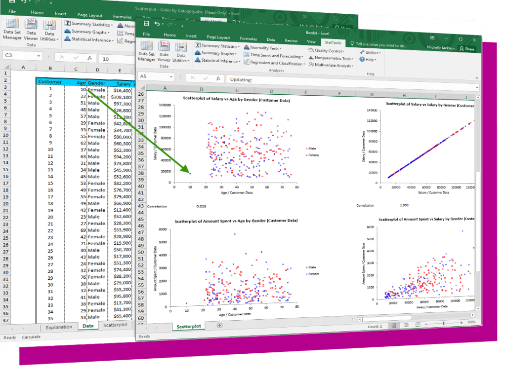 StatTools: Powerful Statistical Analysis Software | Lumivero