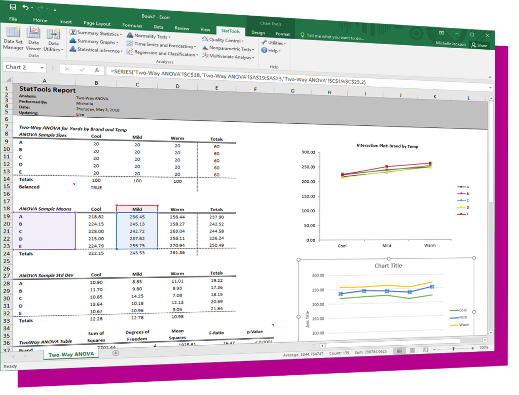 stattools-statistical-analysis-and-forecasting-in-excel-palisade