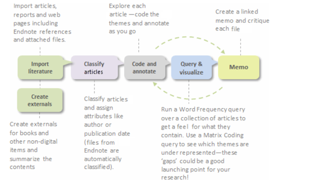 data analysis examples qualitative research