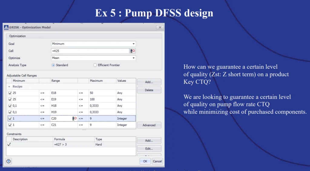 Example 5: Pump DFSS design, answering the question of “how can we guarantee a certain level of quality?”.