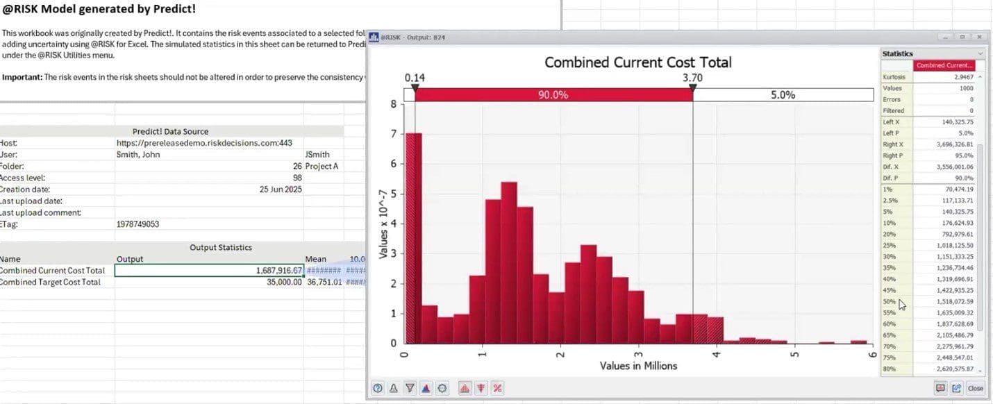 Contingency planning example with @RISK and Predict!. Traditional contingency planning involves adding a fixed percentage to the budget. With large contracts, that approach can make bids less competitive.