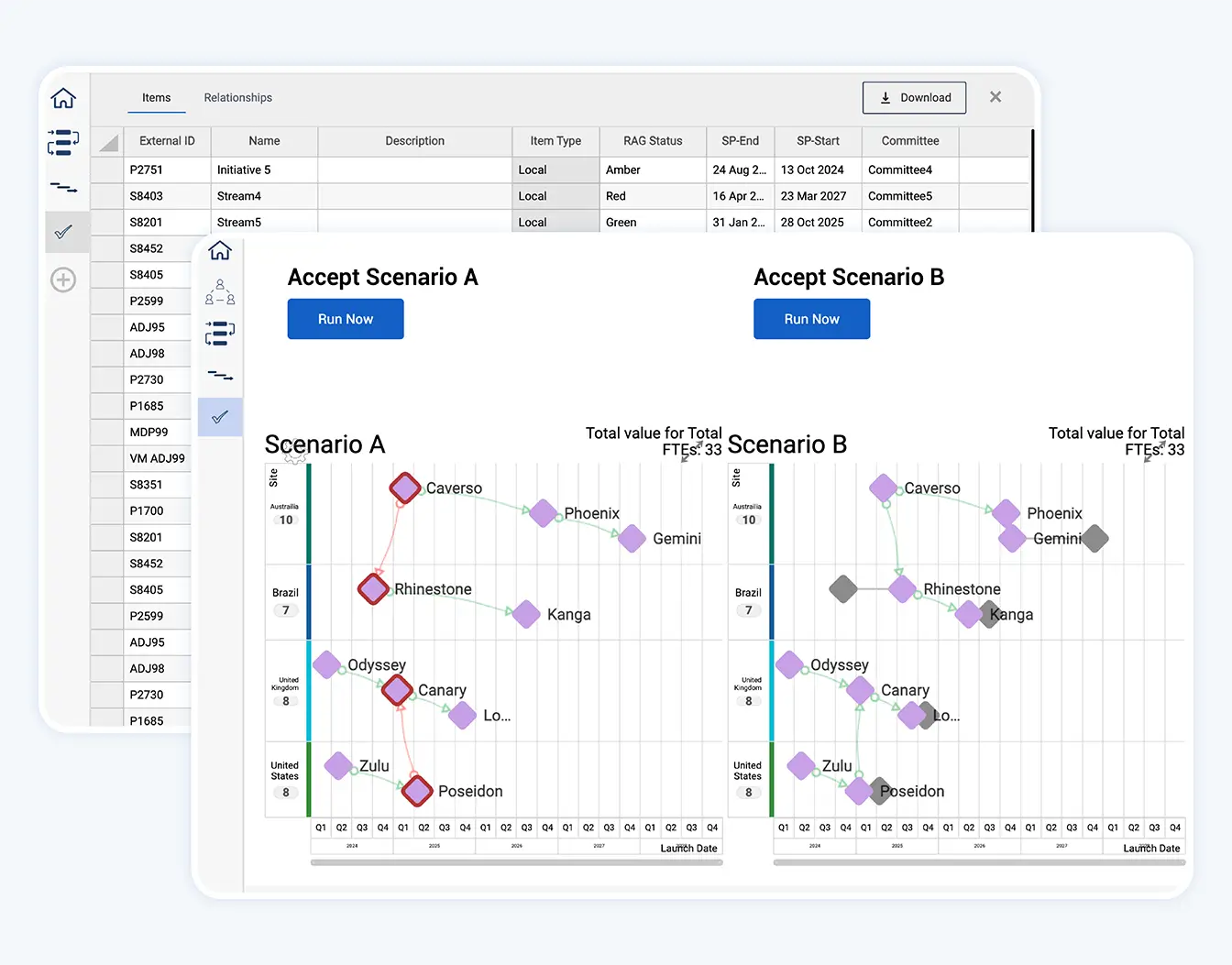  Scenario comparison in SharpCloud, showing connected decisions. 