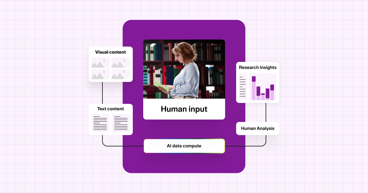 What is content analysis
