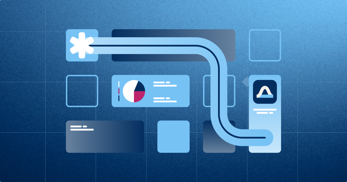 Using RISK to evaluate data center investments