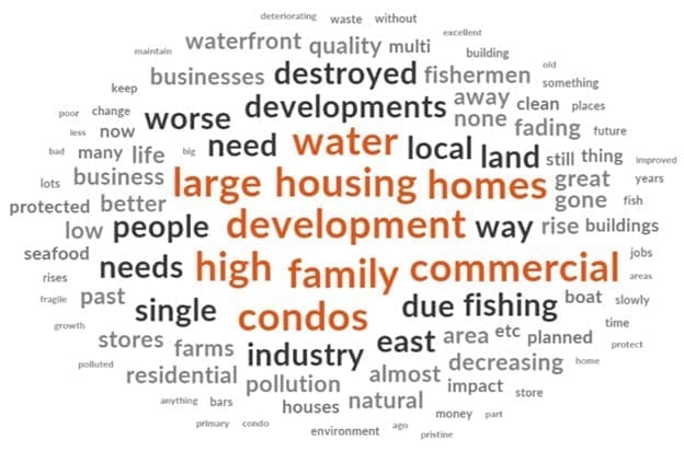 Breaking traditional research communication barriers with data visualization