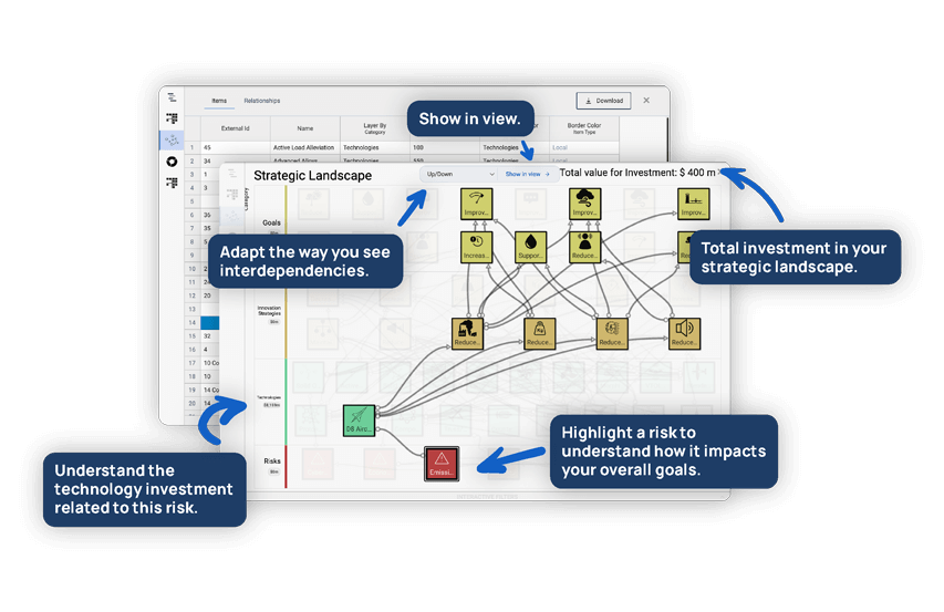 Insight Images Prioritization GT