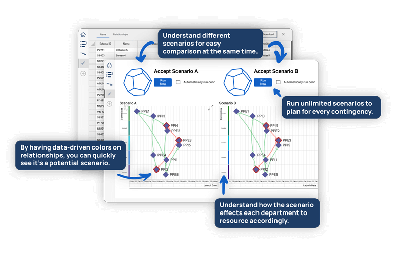 Insight Images Scenario Plan