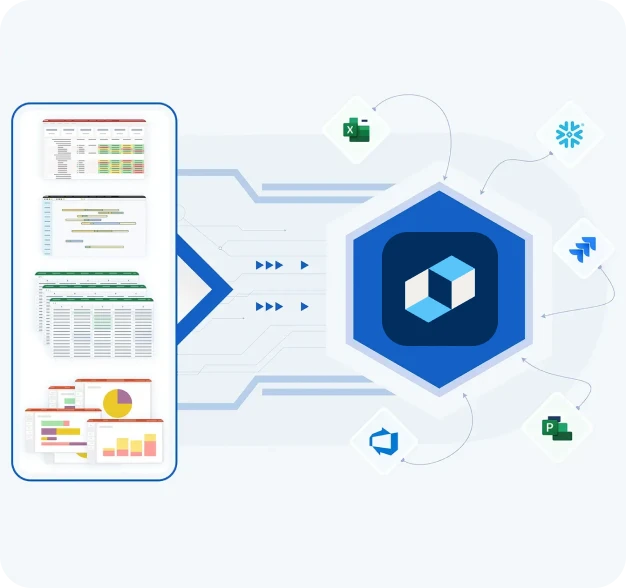 keep roadmaps current