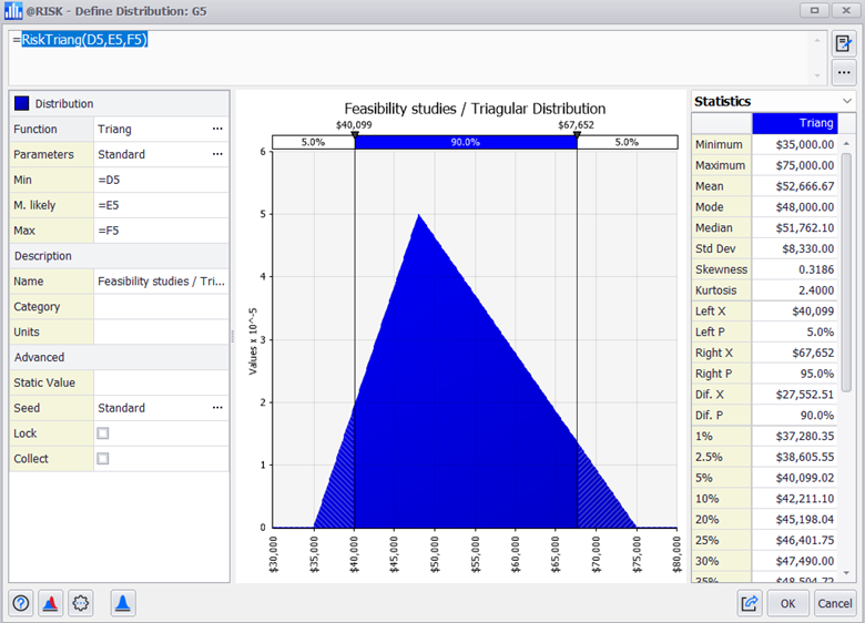 Defining distributions graph for tech tip